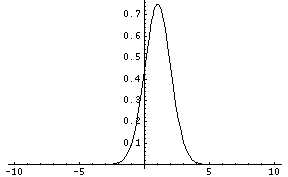 [Graphics:Images/gauss_gr_57.gif]